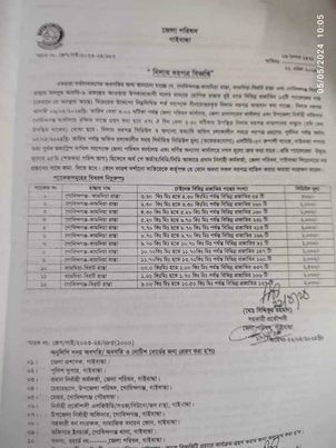 গাইবান্ধার গোবিন্দগঞ্জে আদালতে বিচারাধীন রাস্তার গাছ কর্তনে জেলা পরিষদের নিলাম বিজ্ঞপ্তি 