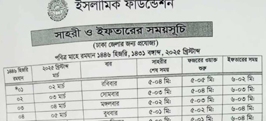 রমজানের সেহরি ও ইফতারের সময়সূচি প্রকাশ