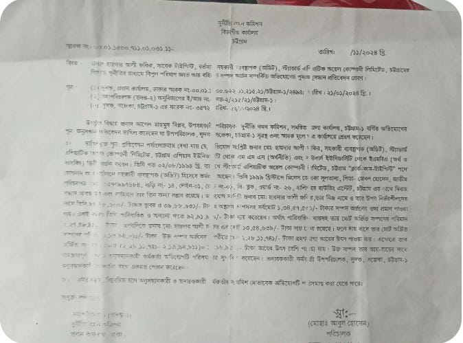 স্ট্যান্ডার্ড এশিয়াটিক অয়েল কোম্পানির কর্মকর্তা হায়দার আলী ফকির—দুদকের অনুসন্ধানে অস্বাভাবিক সম্পদের ইঙ্গিত