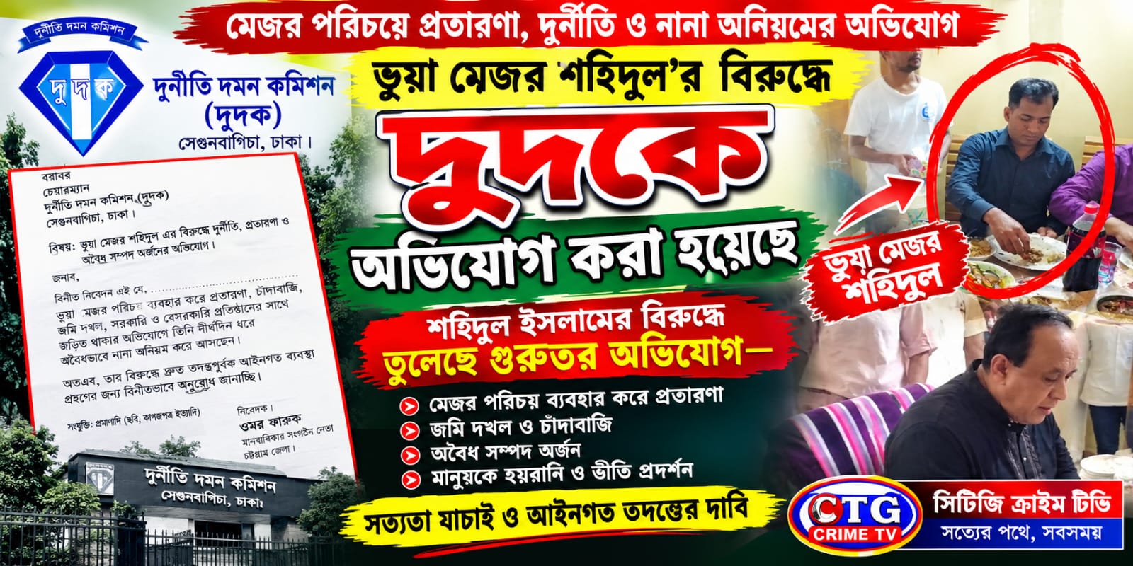 ভুয়া মেজর পরিচয়ে প্রভাবের বিস্তার, আলিশান বাড়ি-গাড়ি ও বিপুল সম্পদের অভিযোগ